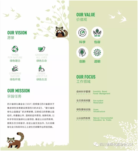 四川省绿化基金会获2017年度公益性社会团体捐赠税前扣除资格插图(3)