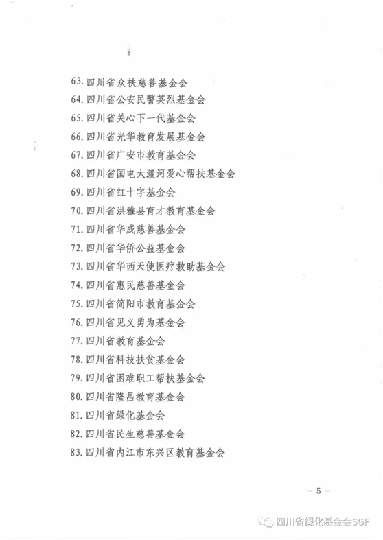 四川省绿化基金会获2017年度公益性社会团体捐赠税前扣除资格插图(1) 四川省绿化基金会获2017年度公益性社会团体捐赠税前扣除资格插图(1)