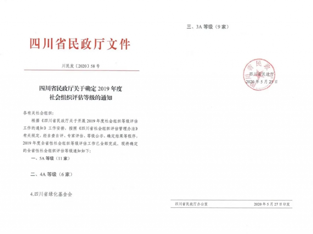 4A等级:不负信任,再出发!插图(1) 4A等级:不负信任,再出发!插图(1)