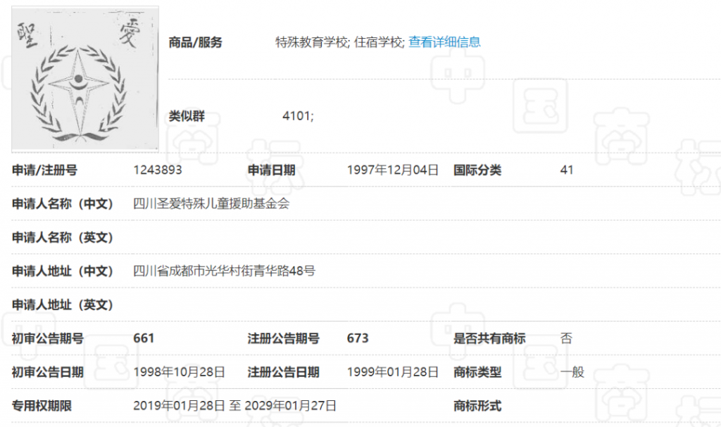 【发布】四川基金会品牌发展报告插图(5) 【发布】四川基金会品牌发展报告插图(5)